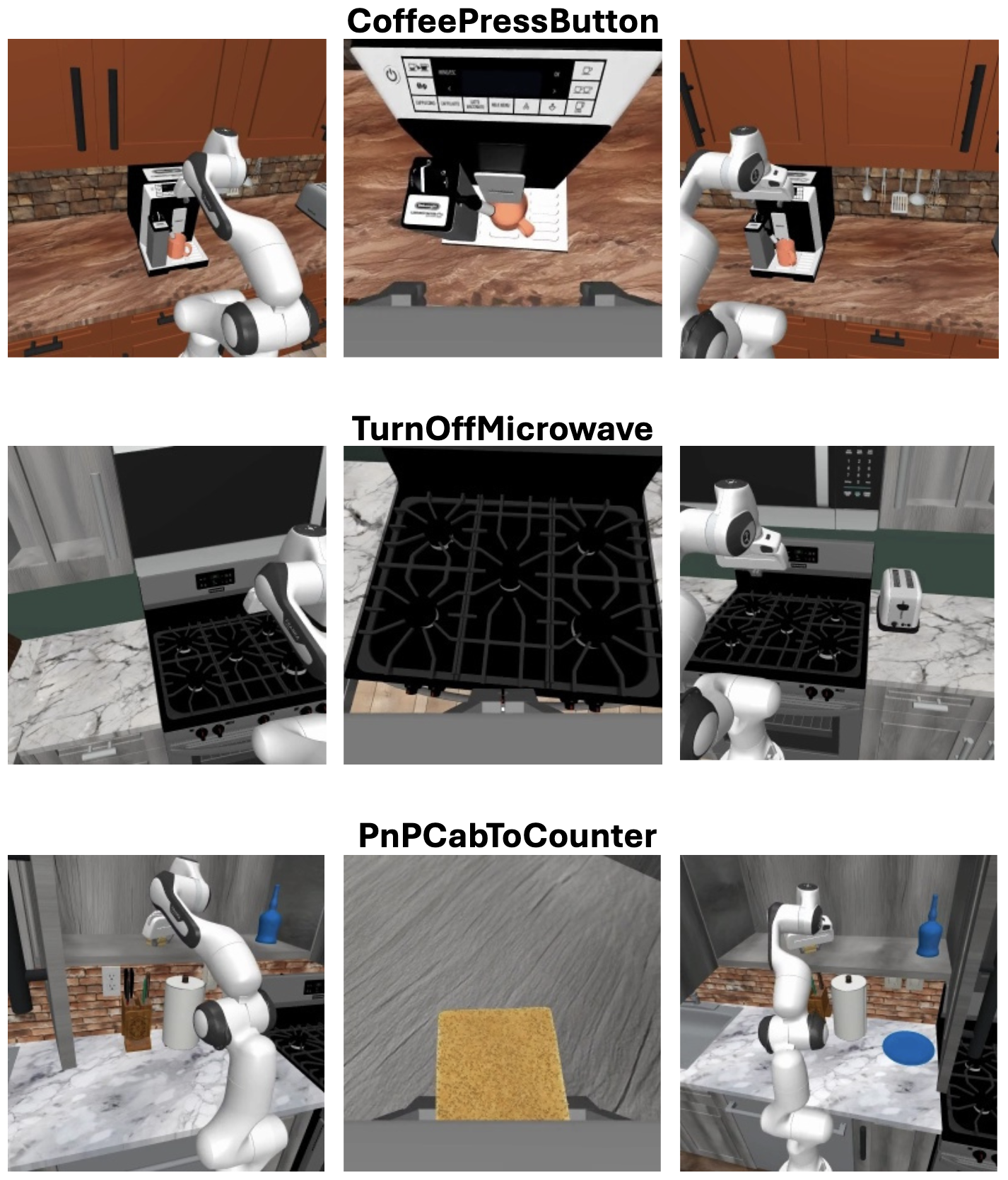Three manipulation tasks and camera-view configurations